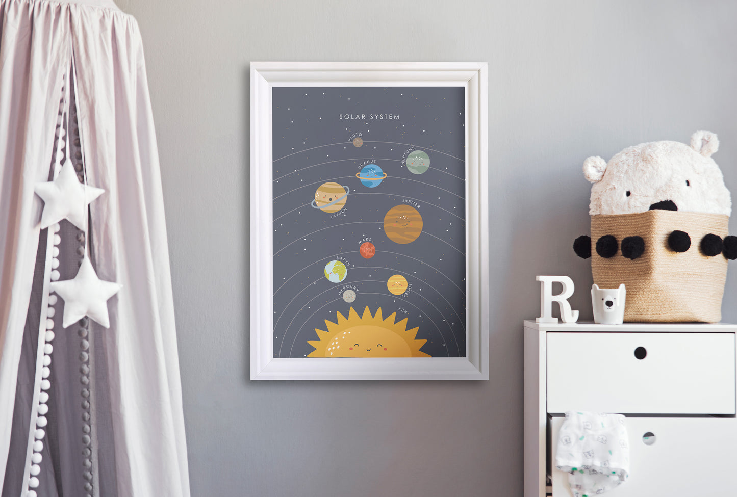 Solar System Poster