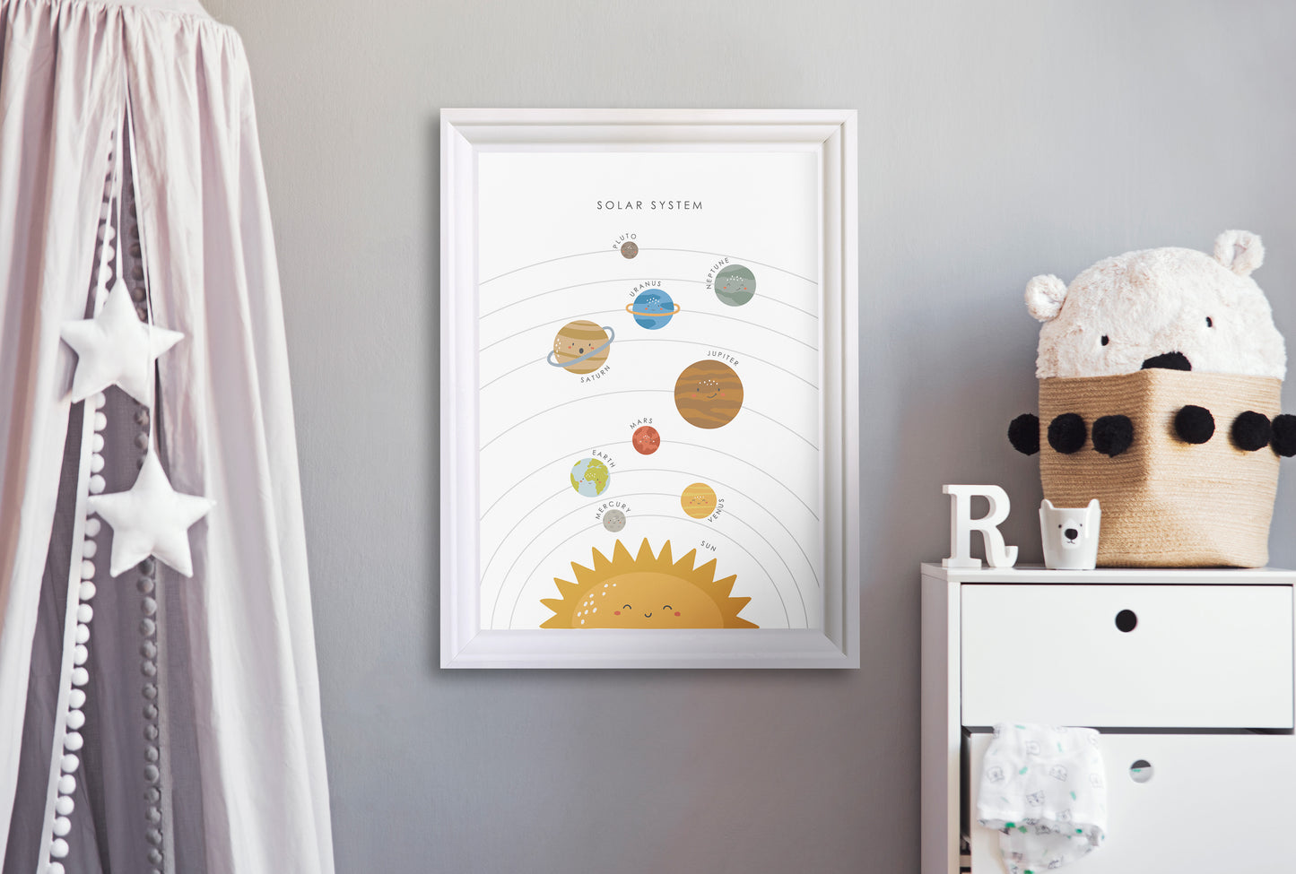 Solar System Poster