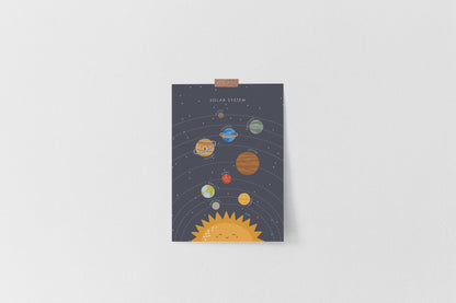Solar System Poster