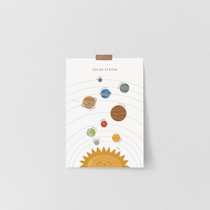 Solar System Poster