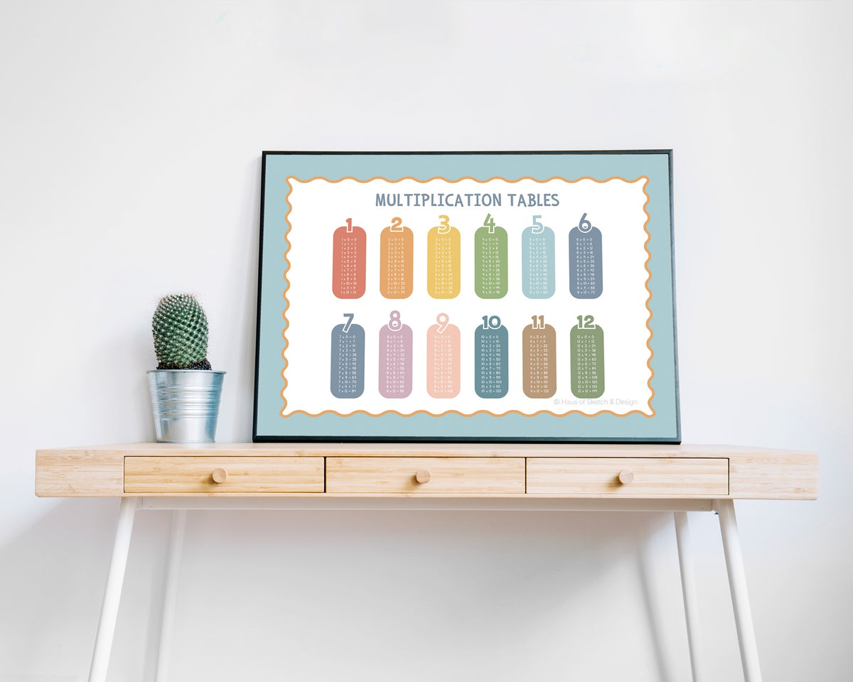 Stable Table Poster Multiplication Tables Poster – Haus of Sketch & Design