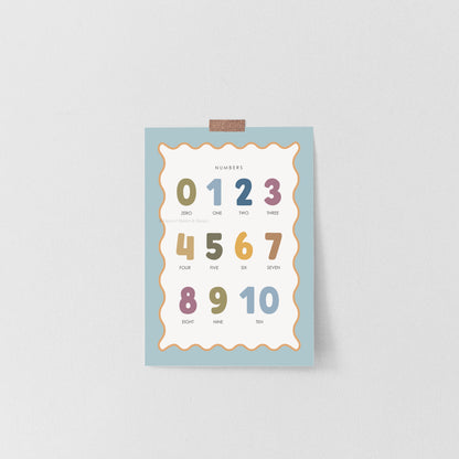 123 Poster