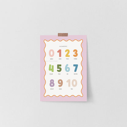 123 Poster