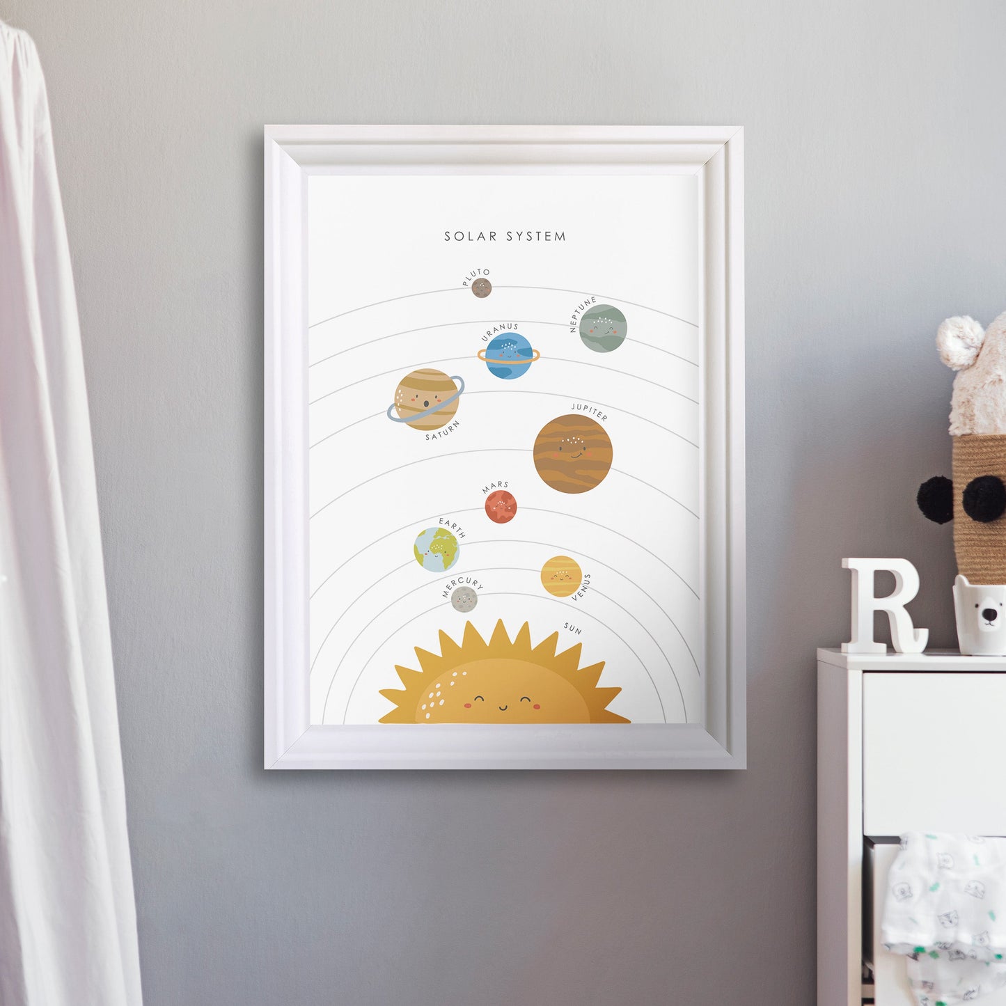Solar System Poster